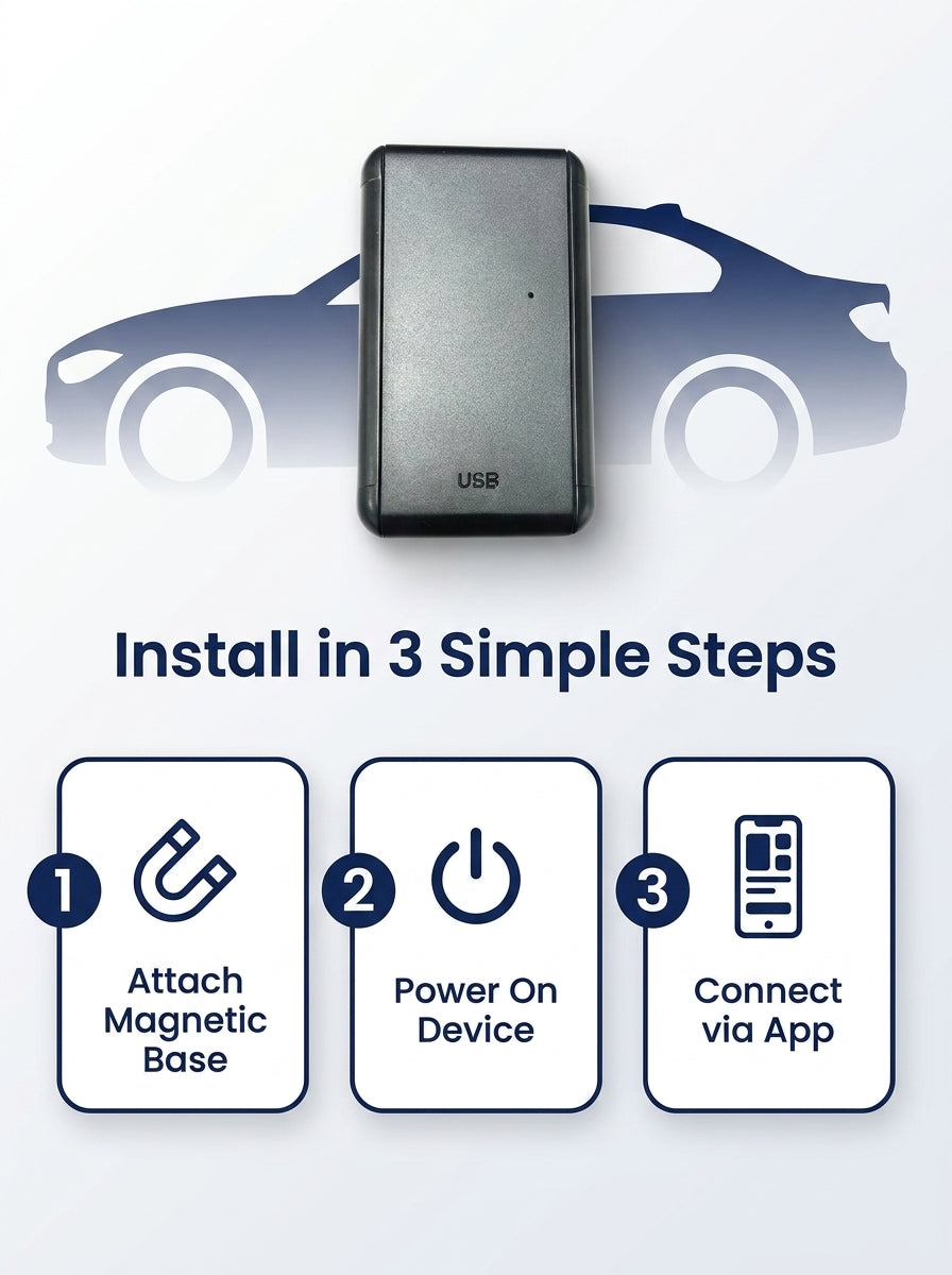 G05A Mini GPS Tracker – 6000mAh 4G LTE CAT1 Real-Time GPS Tracking Device