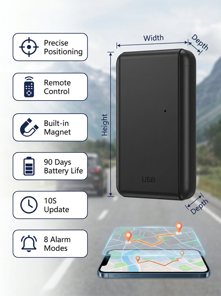 G05A Mini GPS Tracker – 6000mAh 4G LTE CAT1 Real-Time GPS Tracking Device